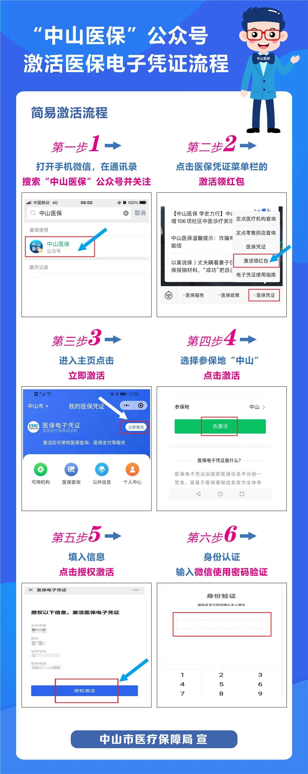 转存图片