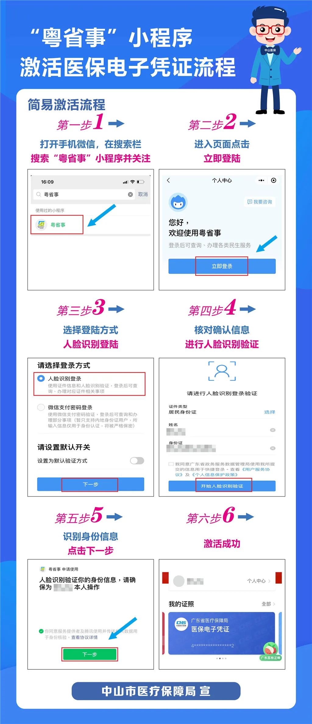 转存图片