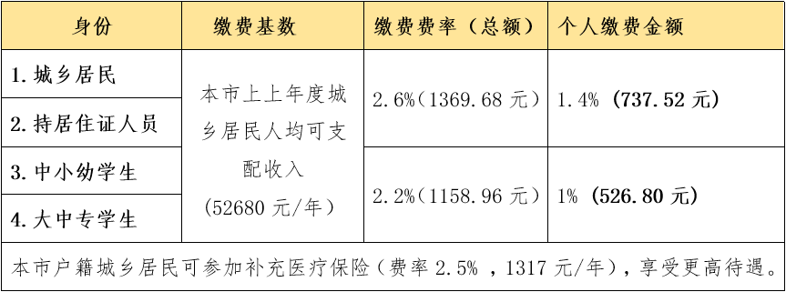 微信图片_20211206112651.png