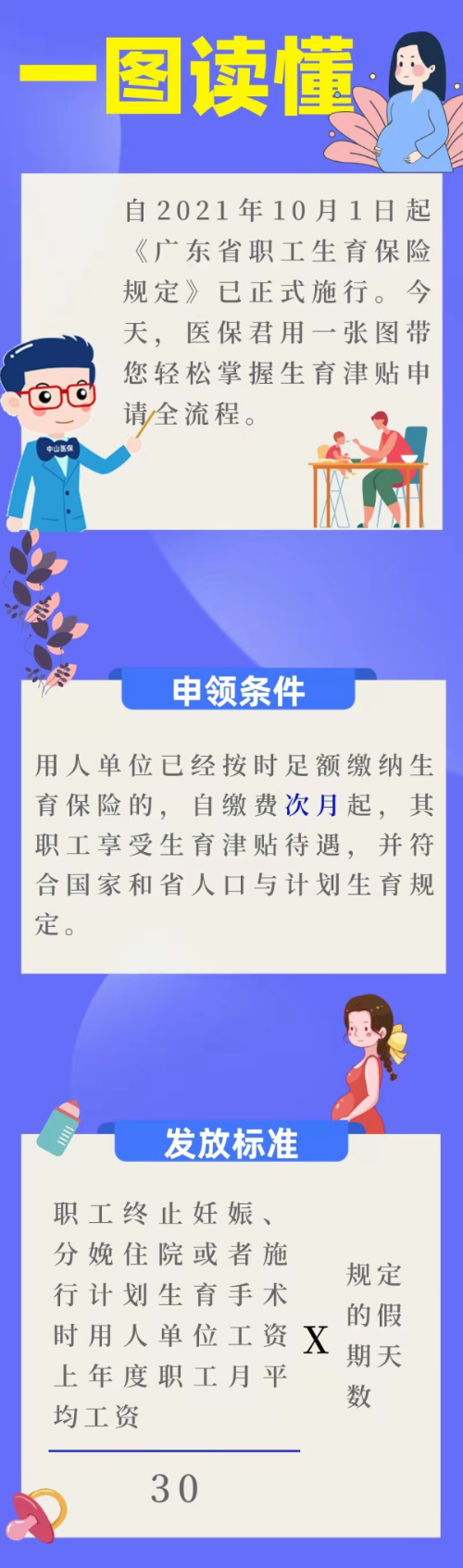 已编辑图片