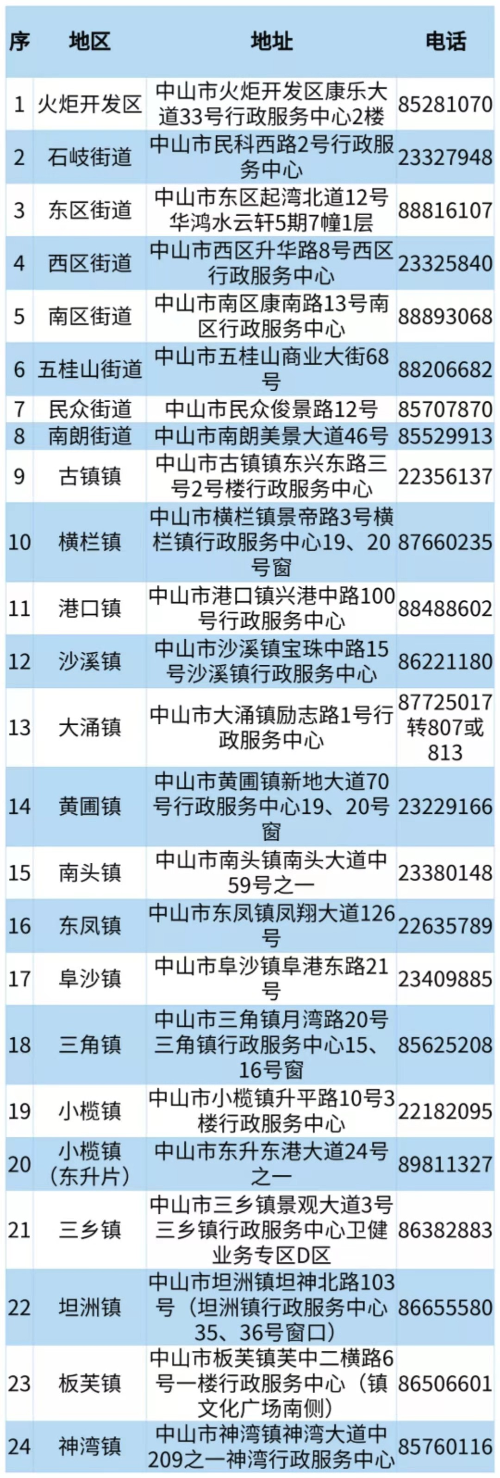 微信图片_20220316100617.jpg