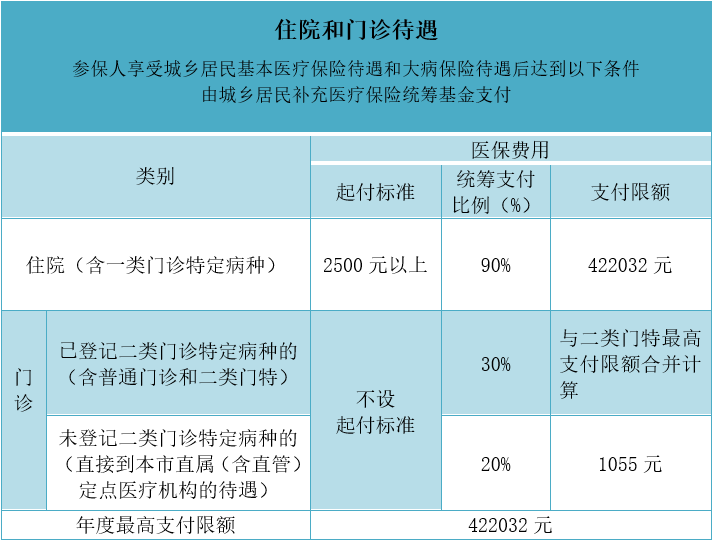 微信图片_20220520164259.png