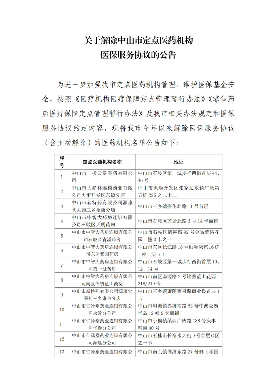 关于解除中山市定点医药机构医保服务协议的公告_00.jpg