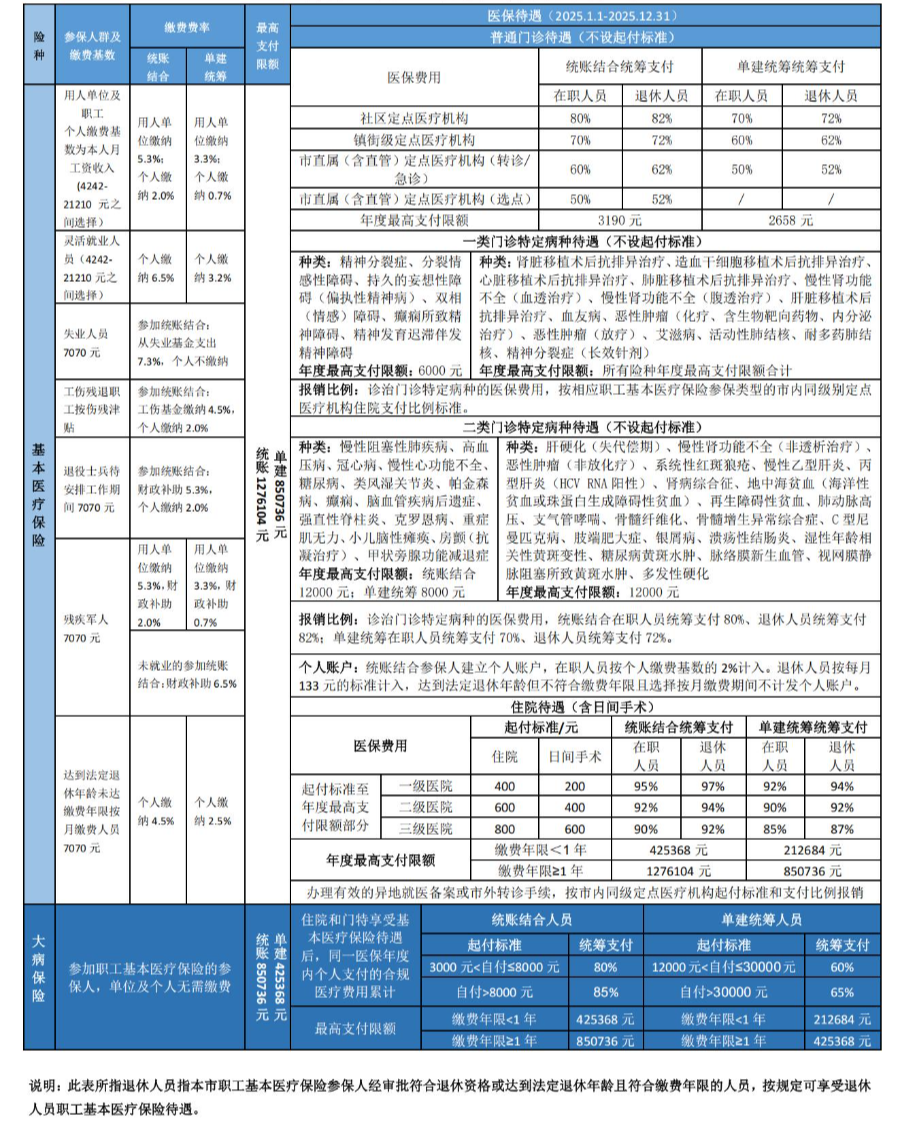 已编辑图片