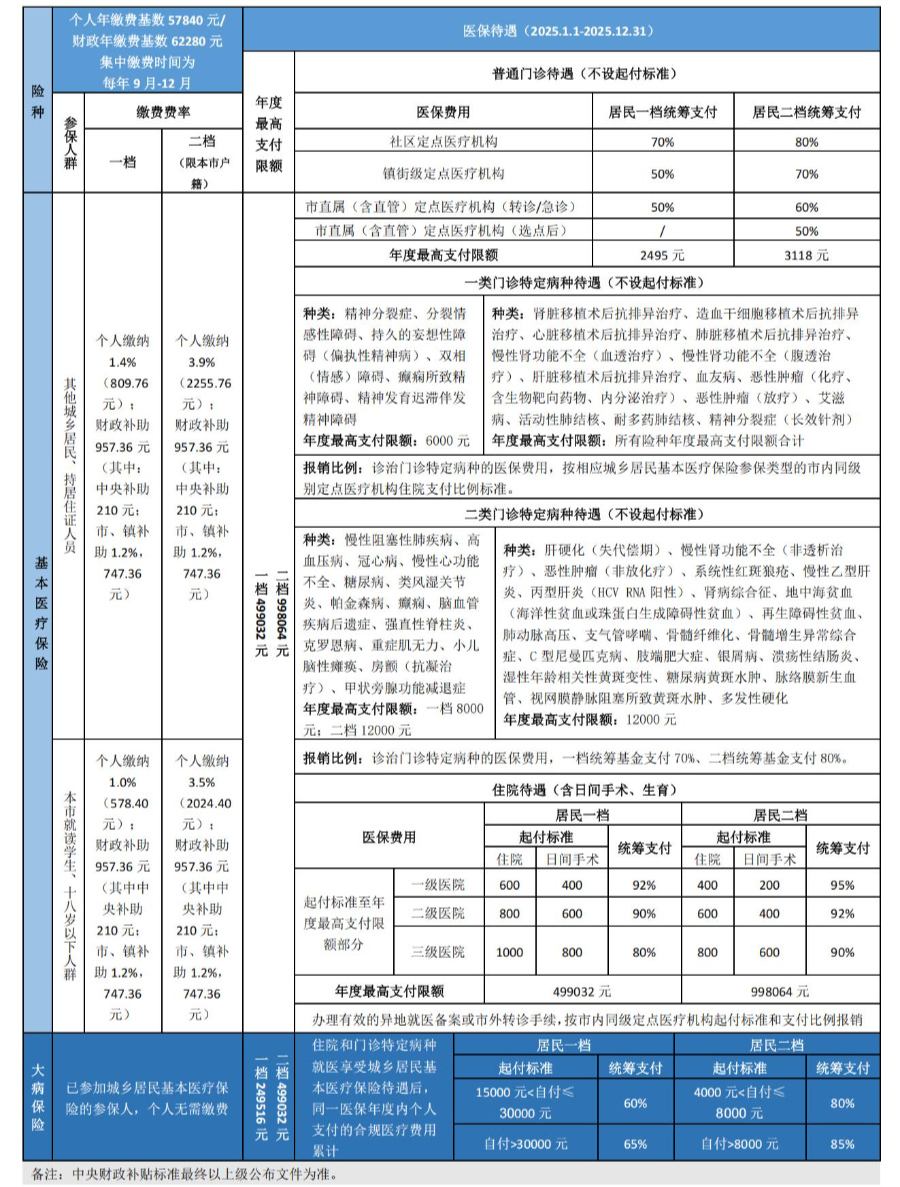 已编辑图片