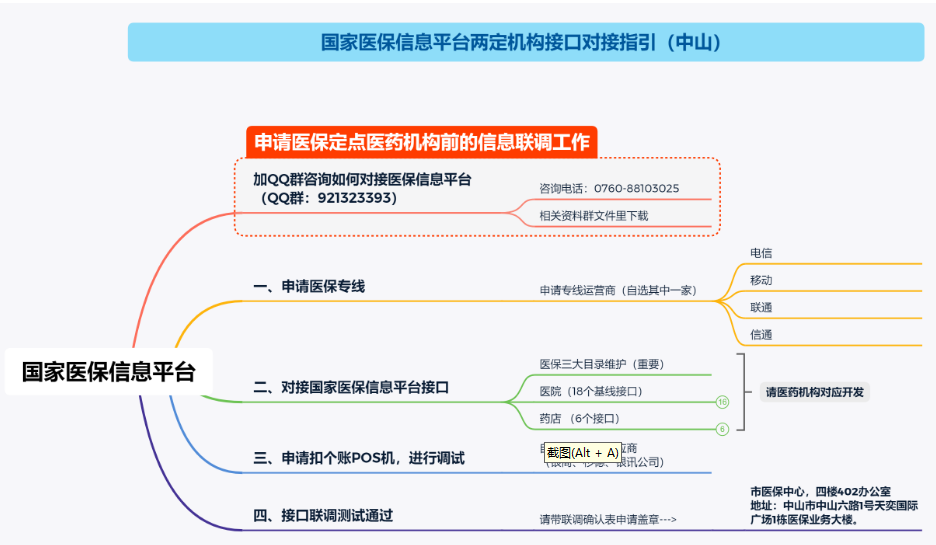 已编辑图片