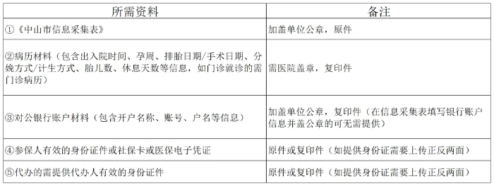 自动转存图片