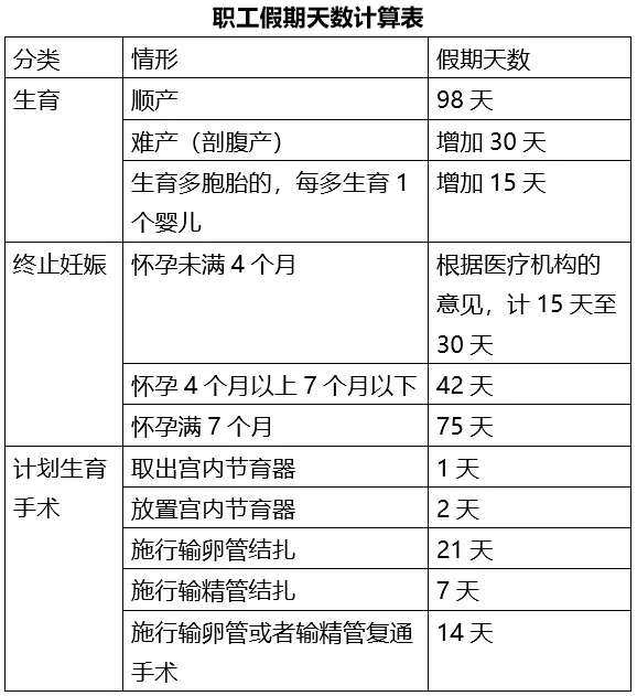 自动转存图片