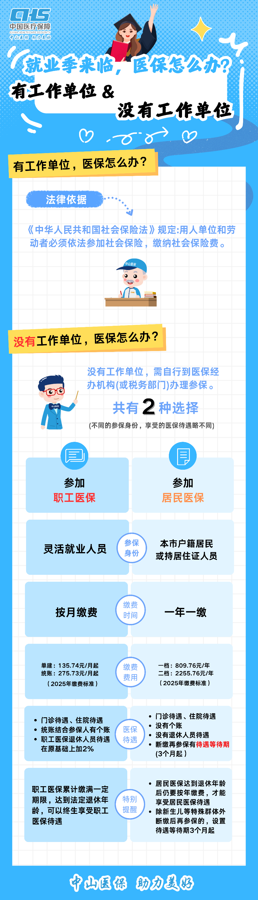 最新.png