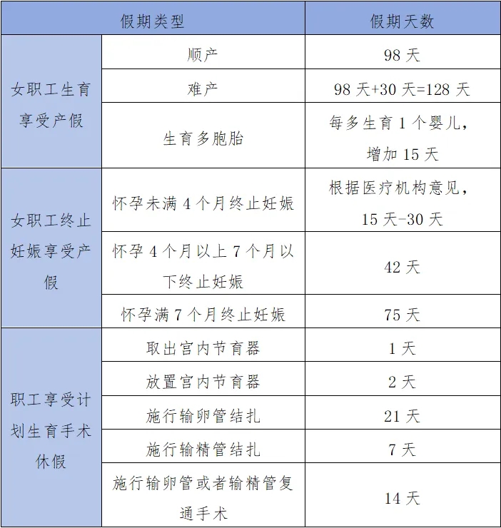 自动转存图片