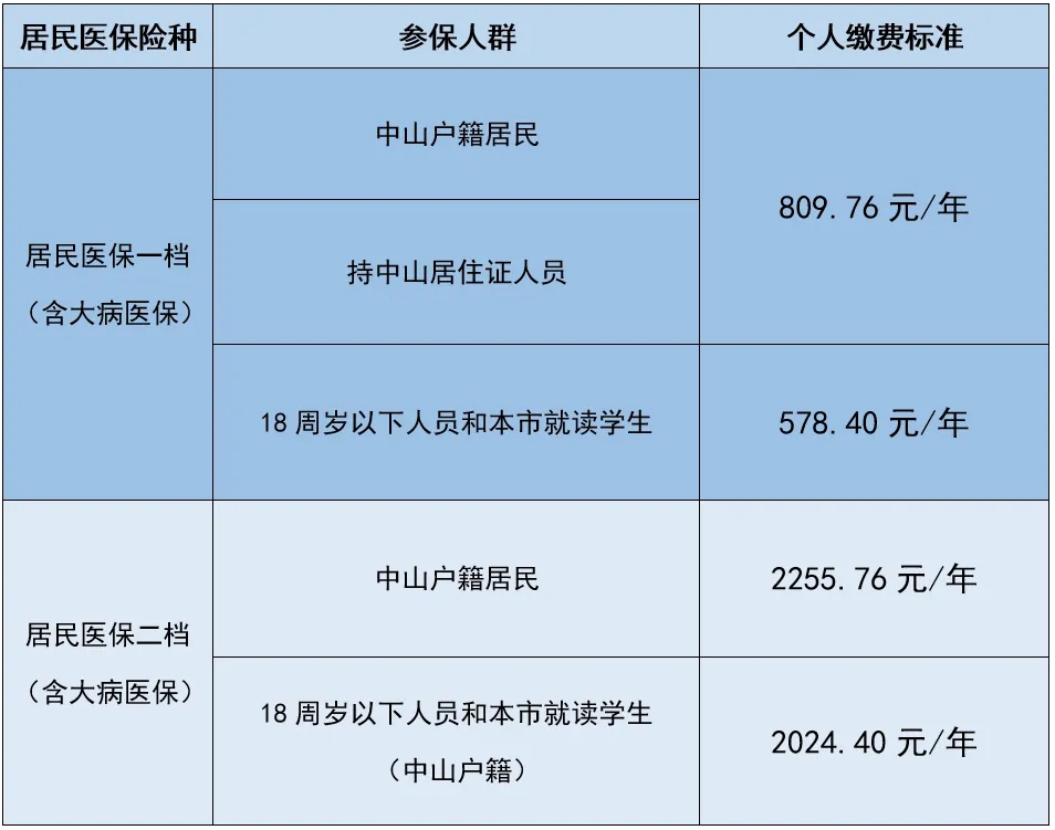 自动转存图片