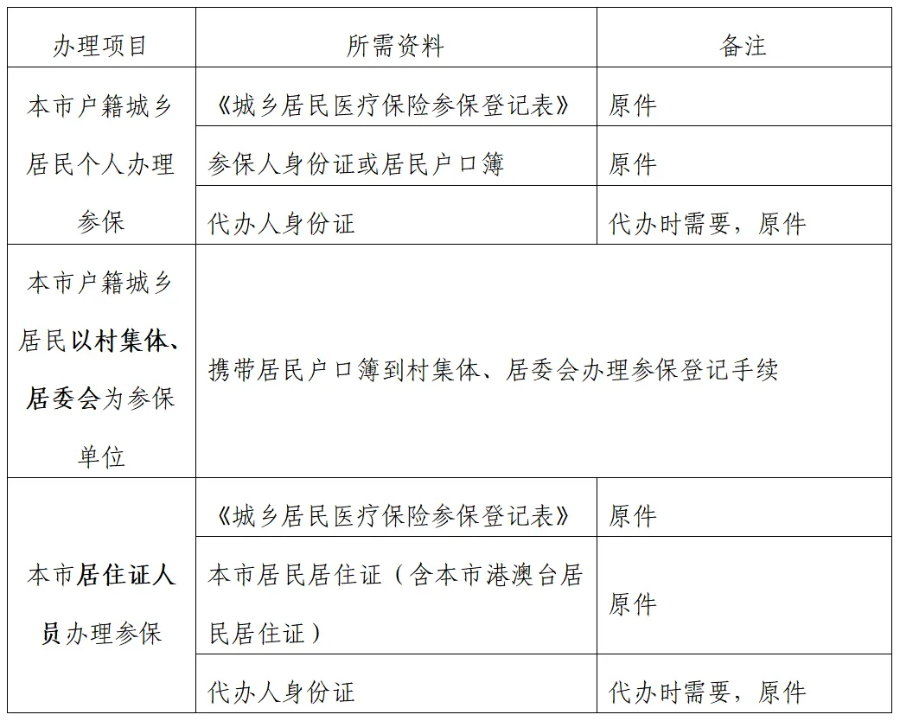 自动转存图片