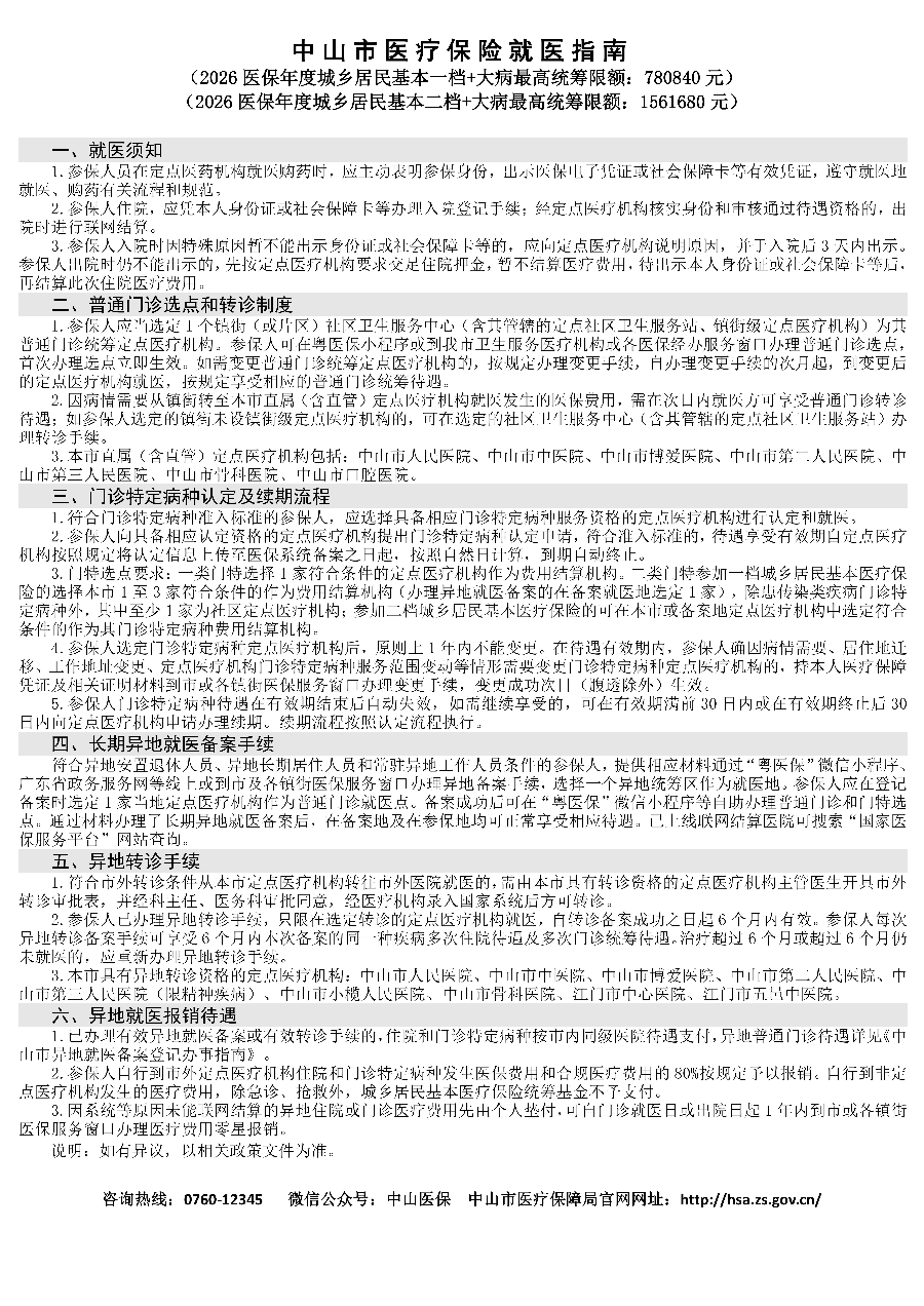2026年度城乡居民医疗保险缴费标准及待遇表_02(2).jpg