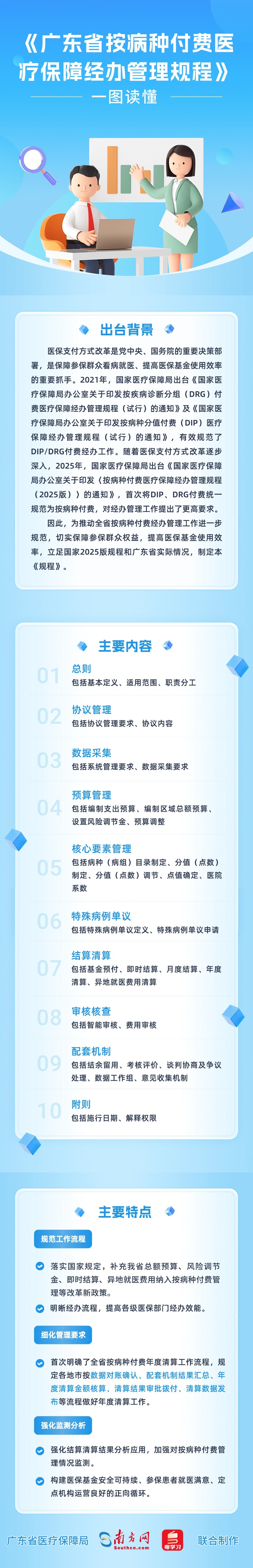 一图读懂《广东省按病种付费医疗保障经办管理规程》.jpg