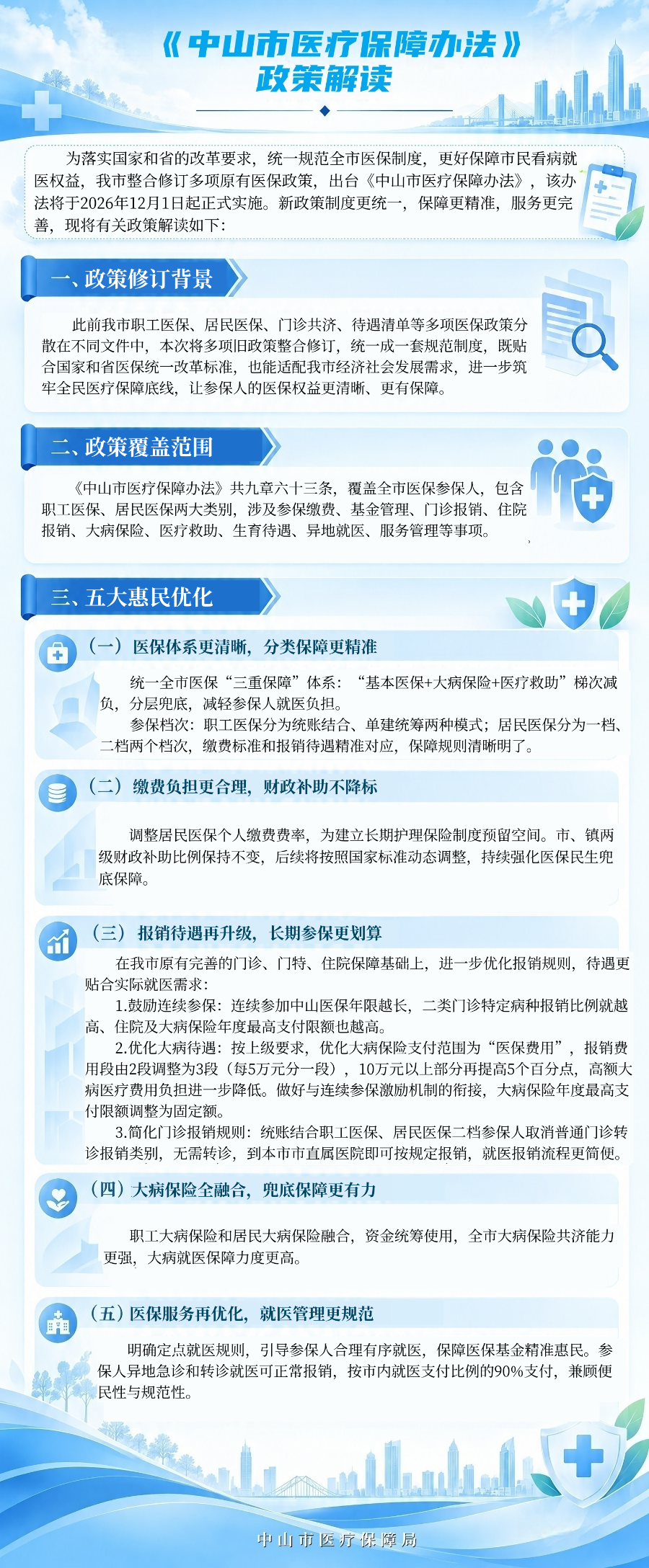 政策解读《中山市医疗保障办法》.png